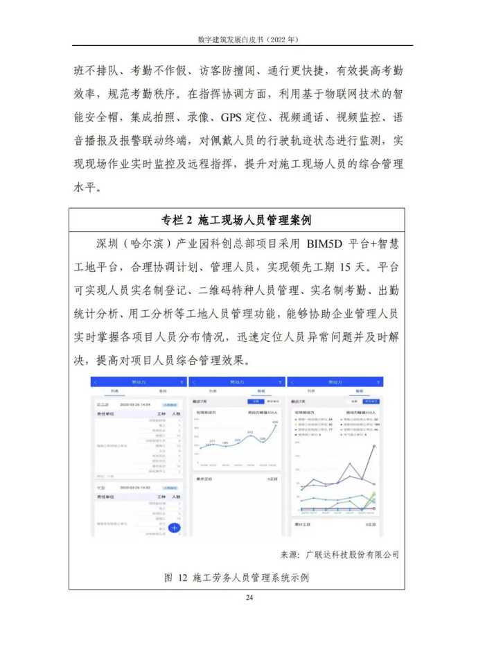 2022年数字建筑发展白皮书（数字建筑整体态势、典型模式及应用）