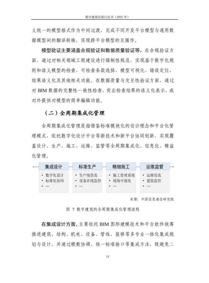 2022年数字建筑发展白皮书（数字建筑整体态势、典型模式及应用）