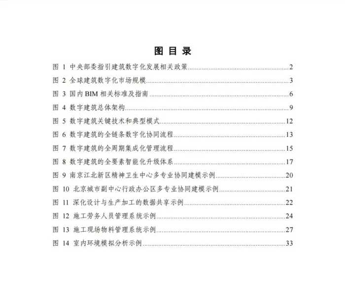 2022年数字建筑发展白皮书（数字建筑整体态势、典型模式及应用）