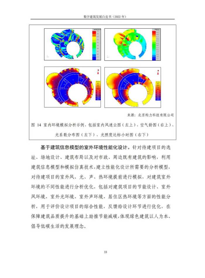 2022年数字建筑发展白皮书（数字建筑整体态势、典型模式及应用）