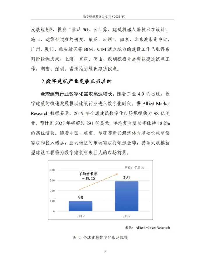 2022年数字建筑发展白皮书（数字建筑整体态势、典型模式及应用）