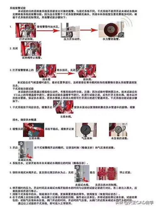 自动喷水系统演示，秒懂自喷原理