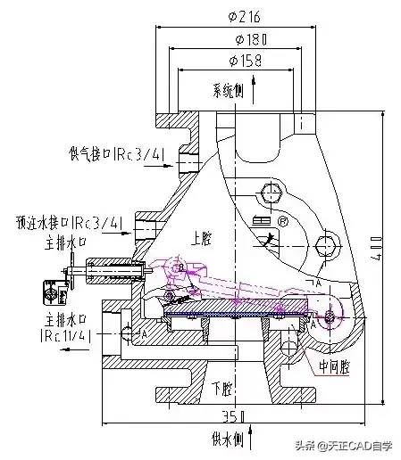 自动喷水系统演示，秒懂自喷原理