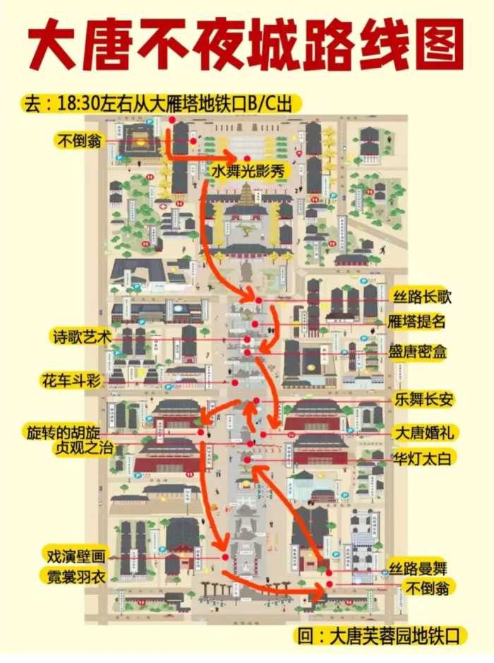 国内8个不收门票的5A景区，收藏起来吧，免费游