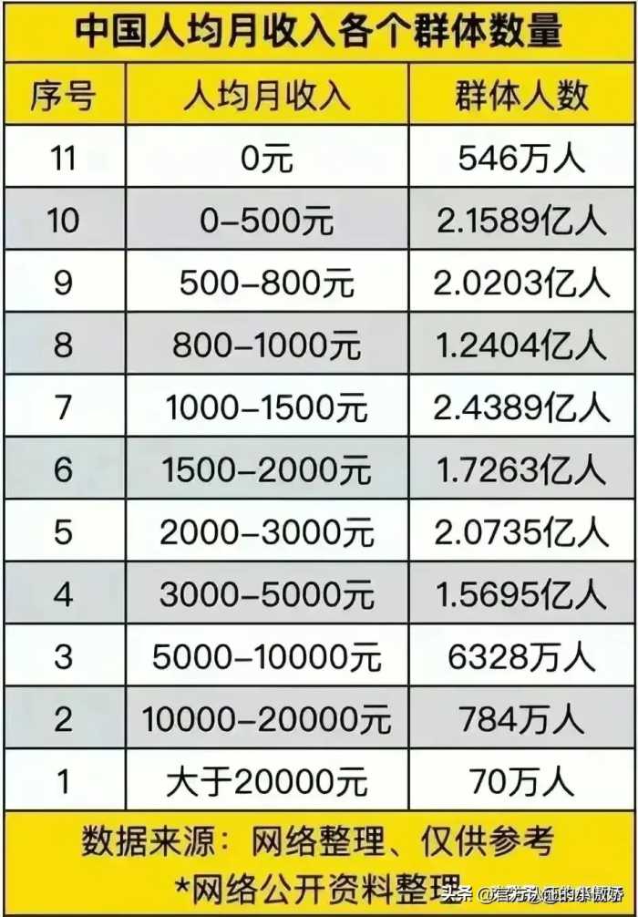 原来这就是吸烟的五大好处，抽烟的收藏看看吧！