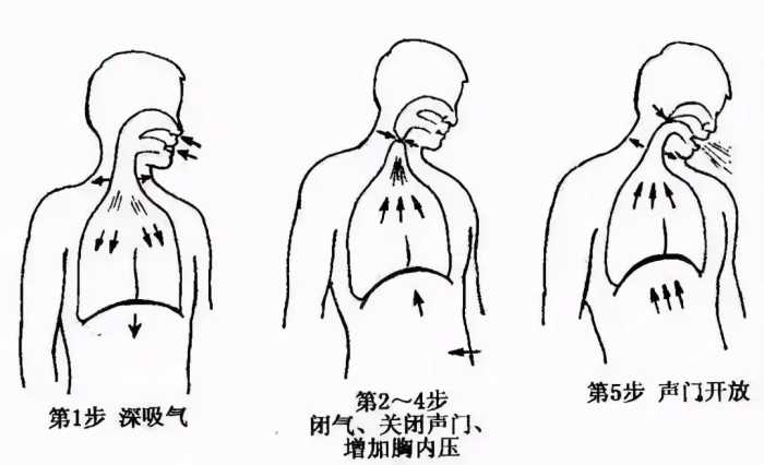 唱歌技巧：爱唱歌的人在KTV不敢开口，到底怎样唱歌才好听？