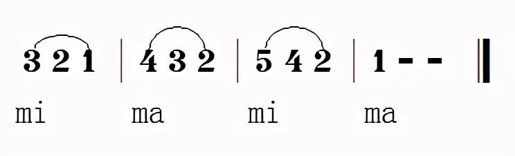 唱歌技巧：爱唱歌的人在KTV不敢开口，到底怎样唱歌才好听？