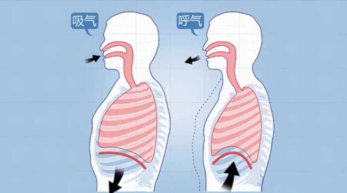 唱歌技巧：爱唱歌的人在KTV不敢开口，到底怎样唱歌才好听？