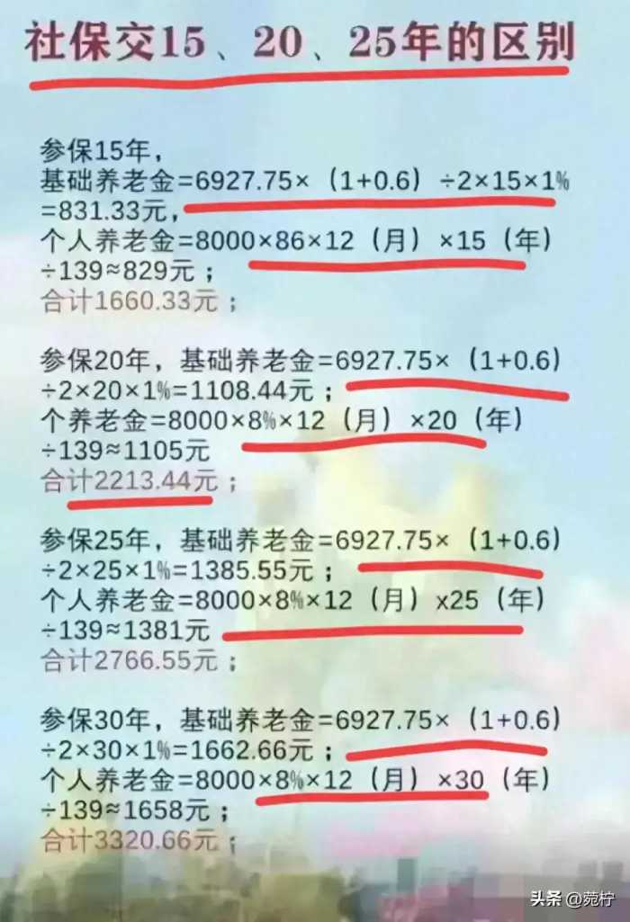 社保缴纳15、20、25年的区别，自己交与公司交的区别，涨知识了。