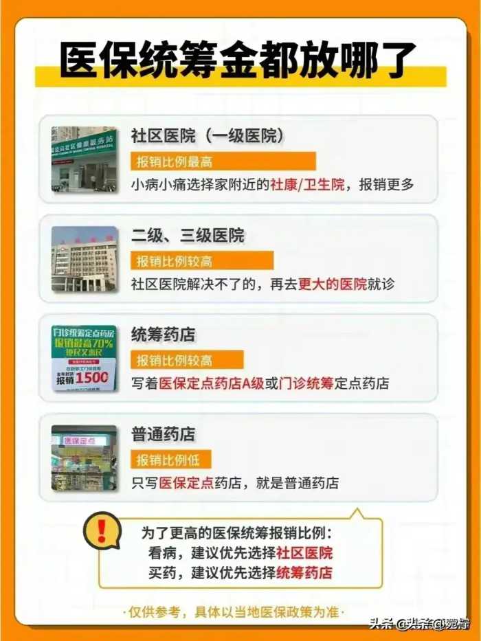 社保缴纳15、20、25年的区别，自己交与公司交的区别，涨知识了。