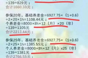 社保缴纳15、20、25年的区别，自己交与公司交的区别，涨知识了。